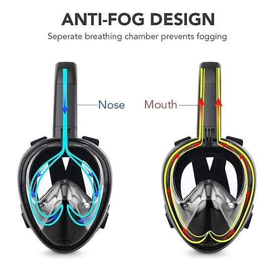 Full Face Snorkel Mask with Optional HD 1080P Action Sports Camera - Black Mask W/Camera Black