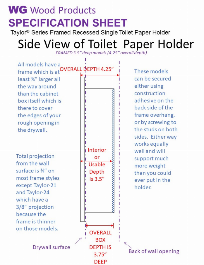 Tavares Recessed Solid Wood Toilet Paper  7 x 8.5"  21 White Enamel