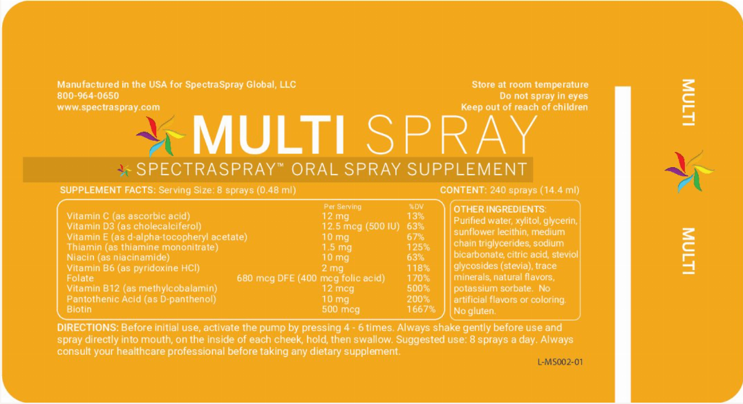 Multivitamin Oral Spray Vitamin by SpectraSpray